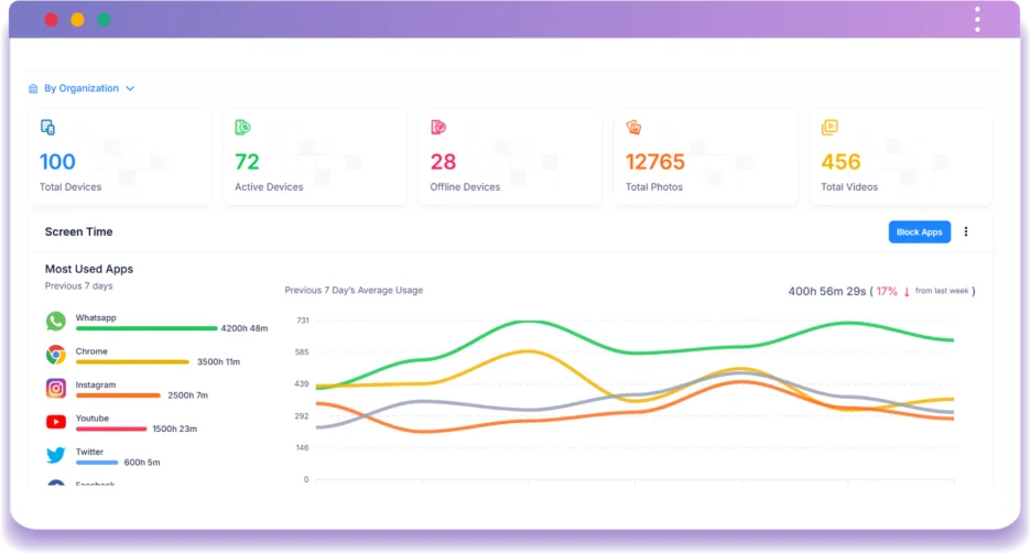 timechamp mobile workforce management tool